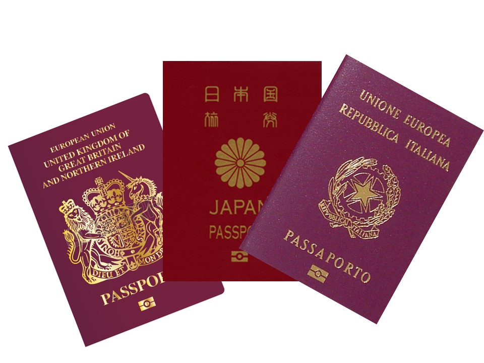 各国のパスポート